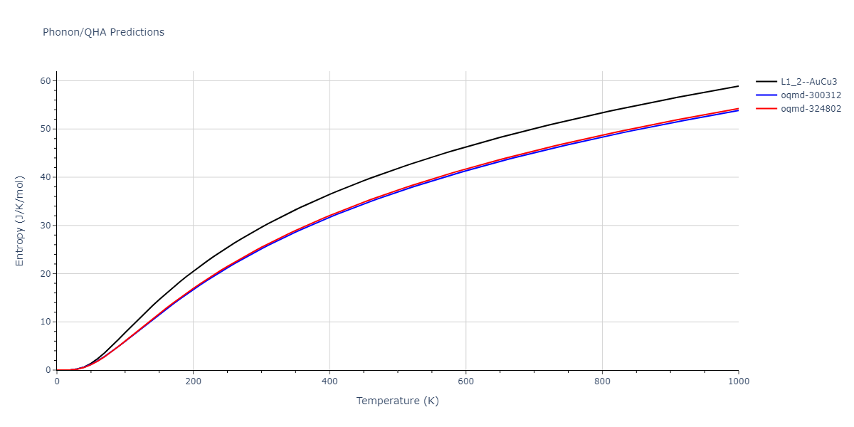 2015--Kim-Y-K--Ni-Al-Co--LAMMPS--ipr1/phonon.Al3Co.S.png