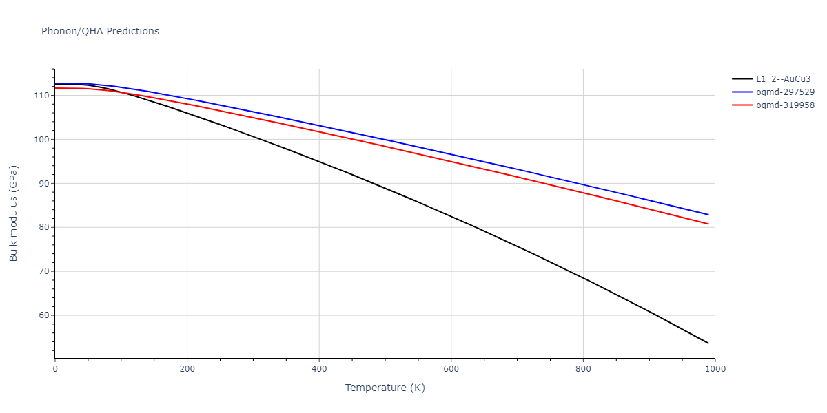 2015--Kim-Y-K--Ni-Al-Co--LAMMPS--ipr1/phonon.Al3Ni.B.png