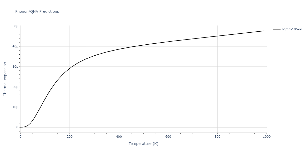 2015--Kim-Y-K--Ni-Al-Co--LAMMPS--ipr1/phonon.Al3Ni2.alpha.png