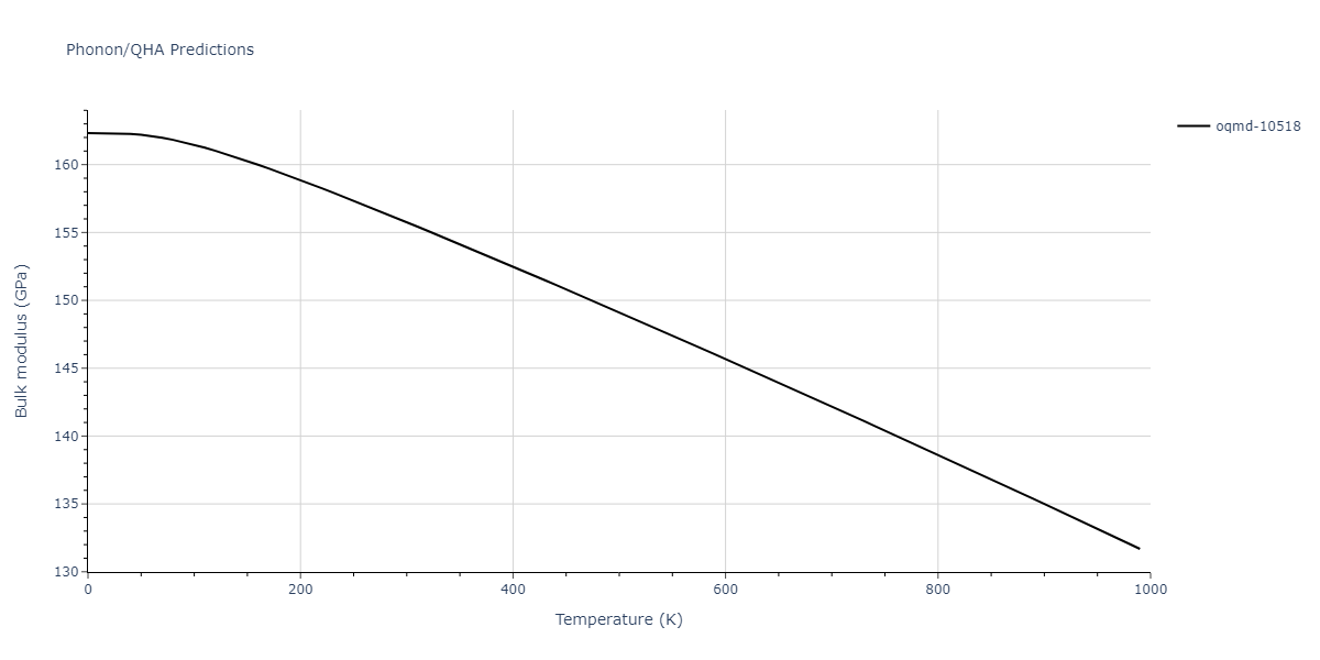 2015--Kim-Y-K--Ni-Al-Co--LAMMPS--ipr1/phonon.Al3Ni5.B.png