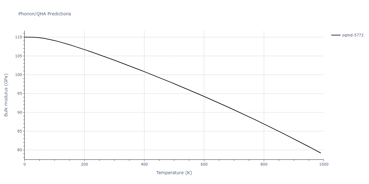 2015--Kim-Y-K--Ni-Al-Co--LAMMPS--ipr1/phonon.Al5Co2.B.png