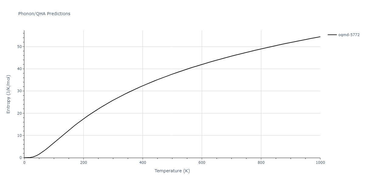 2015--Kim-Y-K--Ni-Al-Co--LAMMPS--ipr1/phonon.Al5Co2.S.png