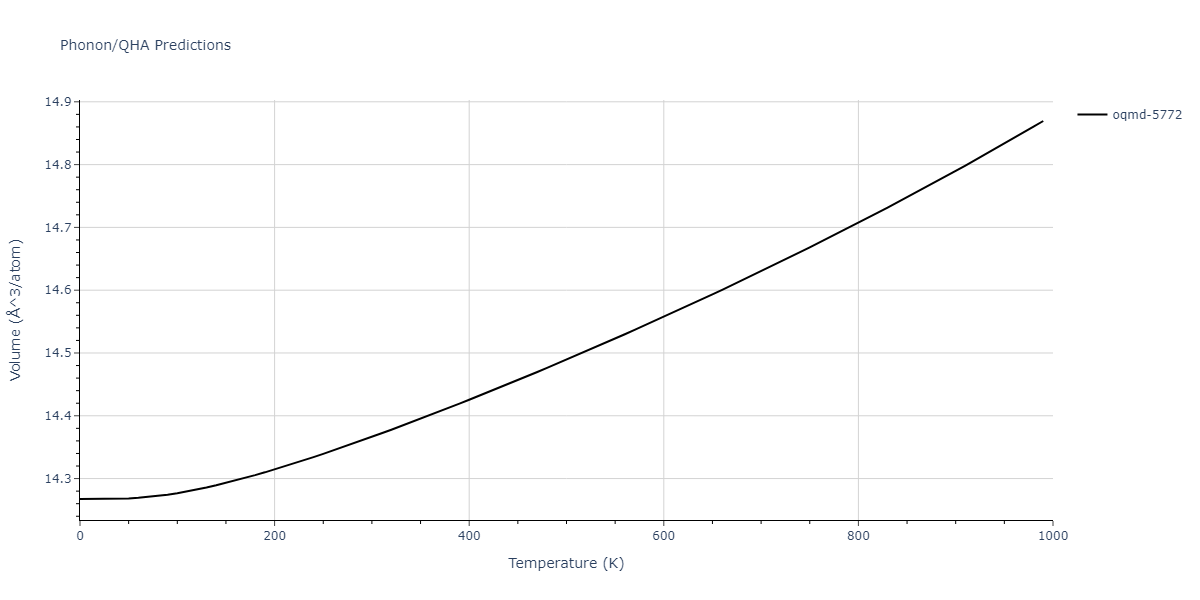 2015--Kim-Y-K--Ni-Al-Co--LAMMPS--ipr1/phonon.Al5Co2.V.png