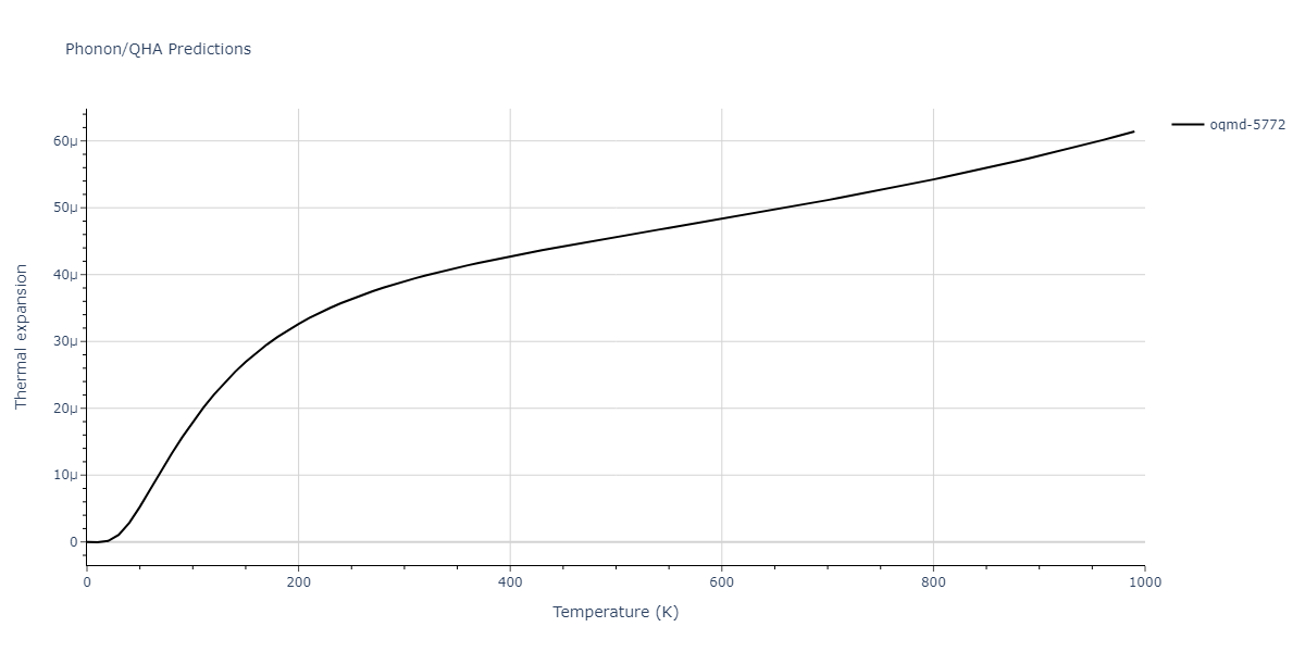 2015--Kim-Y-K--Ni-Al-Co--LAMMPS--ipr1/phonon.Al5Co2.alpha.png