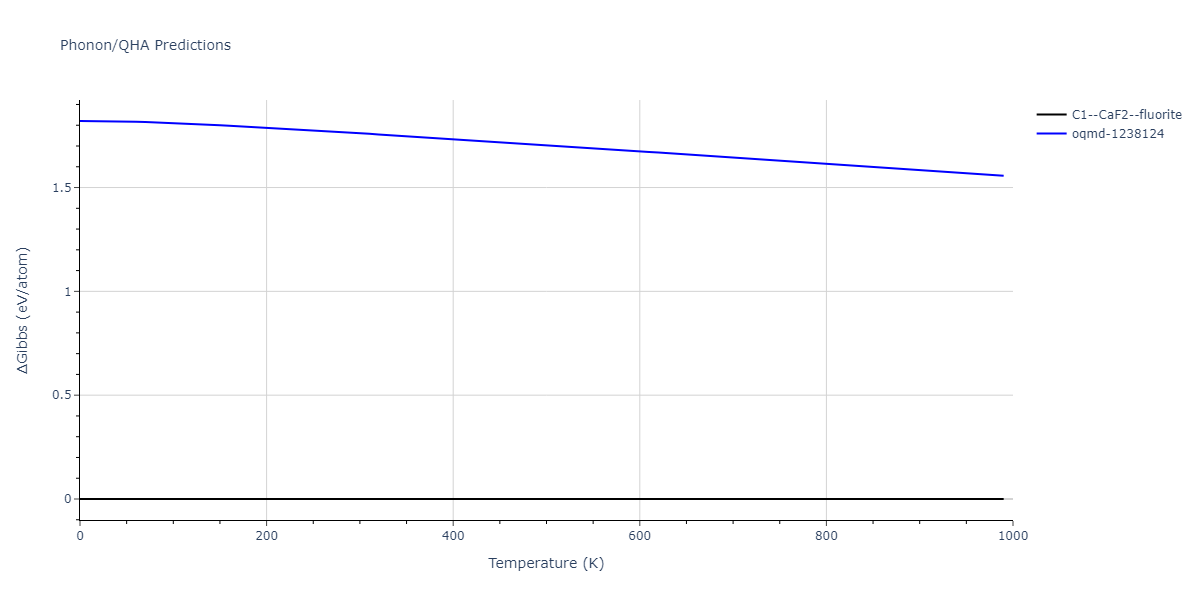 2015--Kim-Y-K--Ni-Al-Co--LAMMPS--ipr1/phonon.AlCo2.G.png