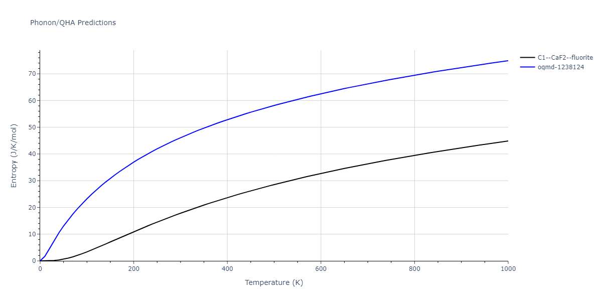 2015--Kim-Y-K--Ni-Al-Co--LAMMPS--ipr1/phonon.AlCo2.S.png