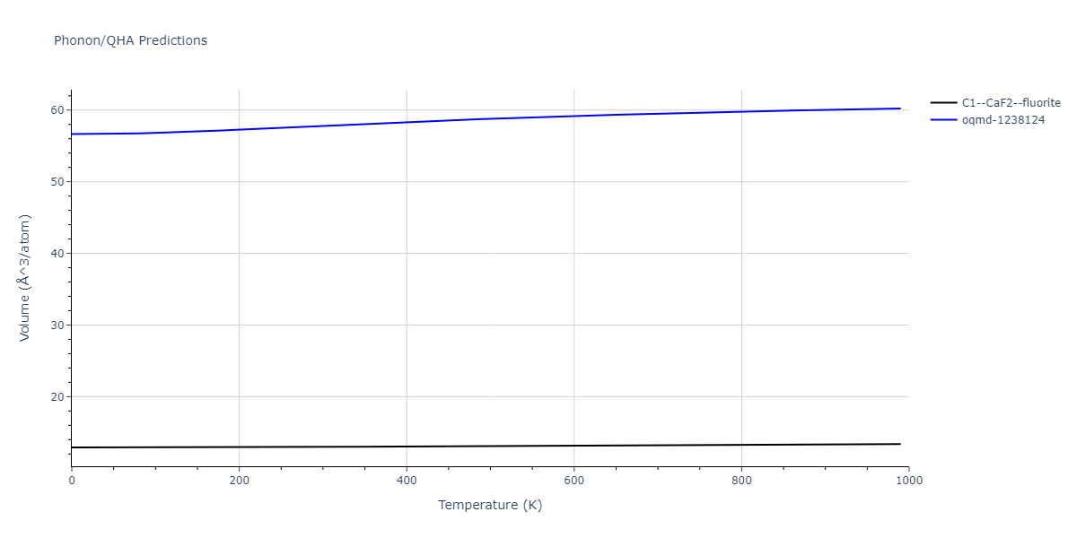 2015--Kim-Y-K--Ni-Al-Co--LAMMPS--ipr1/phonon.AlCo2.V.png