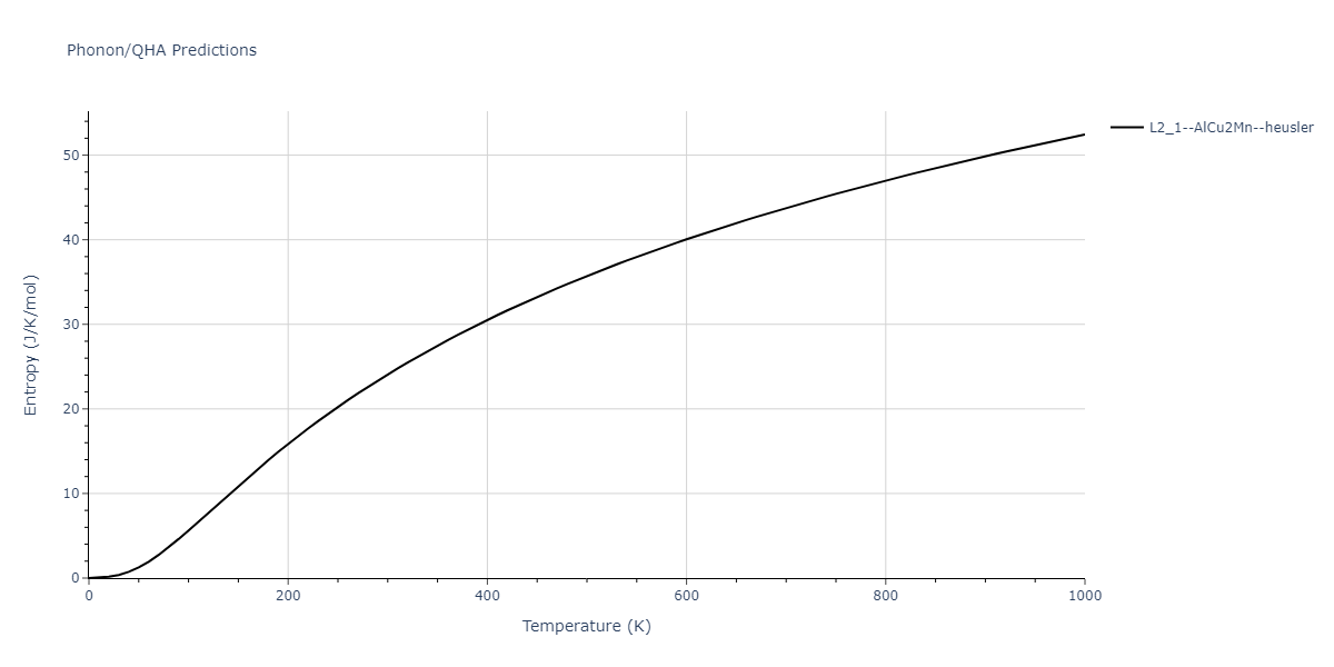 2015--Kim-Y-K--Ni-Al-Co--LAMMPS--ipr1/phonon.AlCo2Ni.S.png