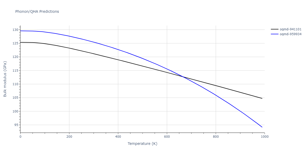 2015--Kim-Y-K--Ni-Al-Co--LAMMPS--ipr1/phonon.AlCoNi.B.png