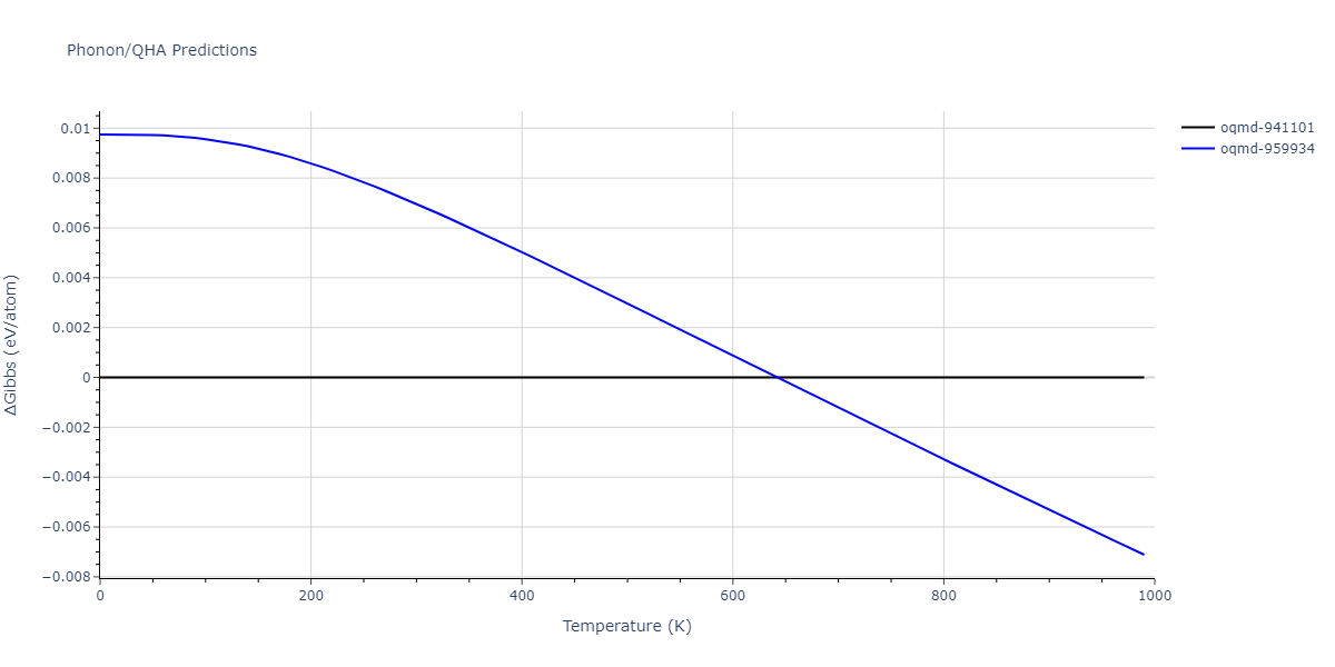 2015--Kim-Y-K--Ni-Al-Co--LAMMPS--ipr1/phonon.AlCoNi.G.png