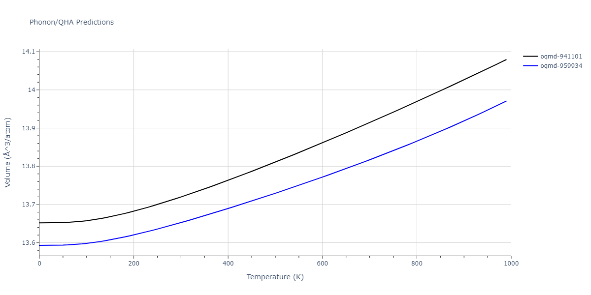 2015--Kim-Y-K--Ni-Al-Co--LAMMPS--ipr1/phonon.AlCoNi.V.png