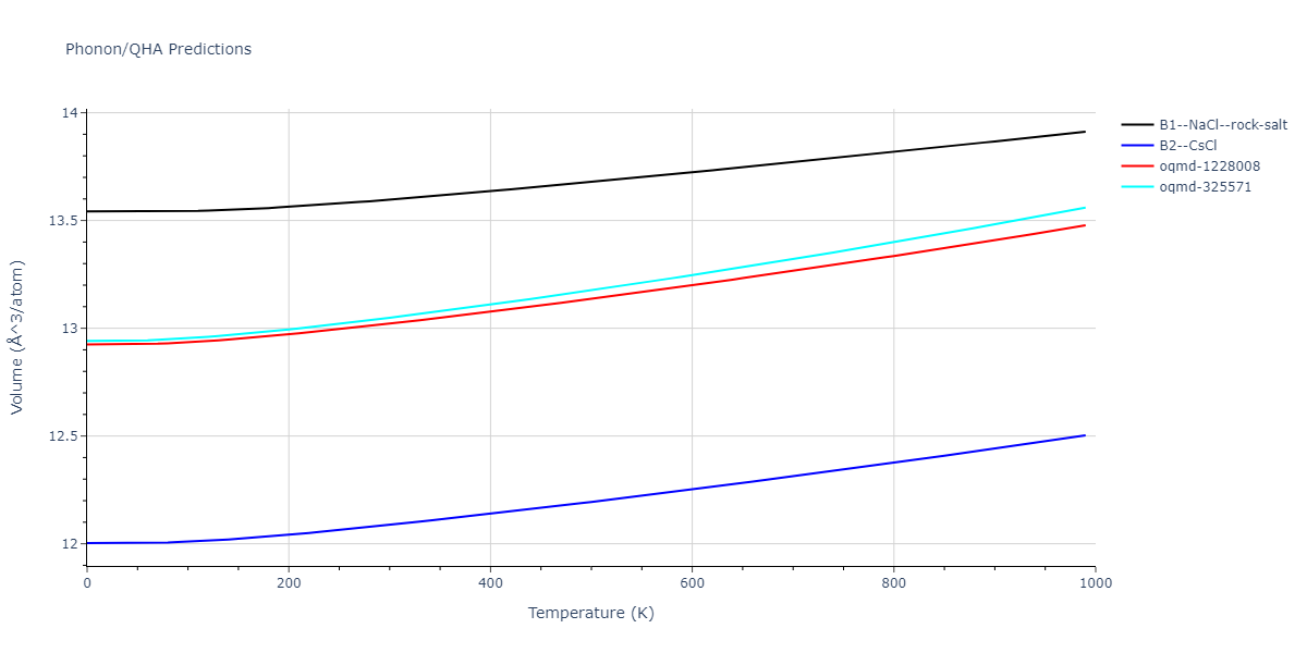 2015--Kim-Y-K--Ni-Al-Co--LAMMPS--ipr1/phonon.AlNi.V.png