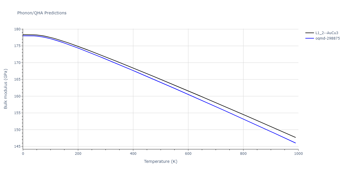 2015--Kim-Y-K--Ni-Al-Co--LAMMPS--ipr1/phonon.AlNi3.B.png