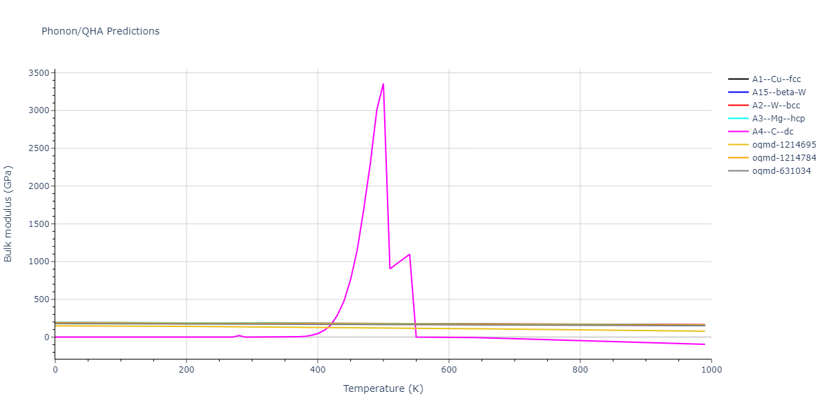 2015--Kim-Y-K--Ni-Al-Co--LAMMPS--ipr1/phonon.Co.B.png