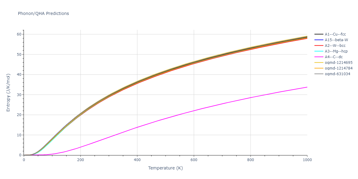 2015--Kim-Y-K--Ni-Al-Co--LAMMPS--ipr1/phonon.Co.S.png