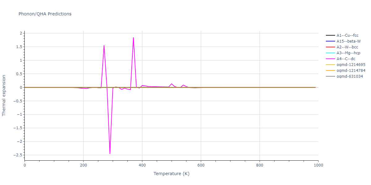 2015--Kim-Y-K--Ni-Al-Co--LAMMPS--ipr1/phonon.Co.alpha.png