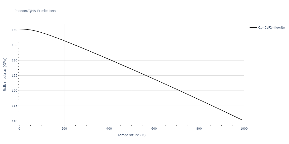 2015--Kim-Y-K--Ni-Al-Co--LAMMPS--ipr1/phonon.Co2Ni.B.png