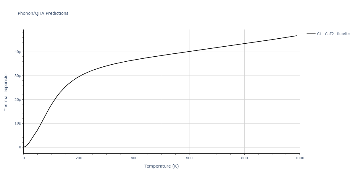 2015--Kim-Y-K--Ni-Al-Co--LAMMPS--ipr1/phonon.Co2Ni.alpha.png