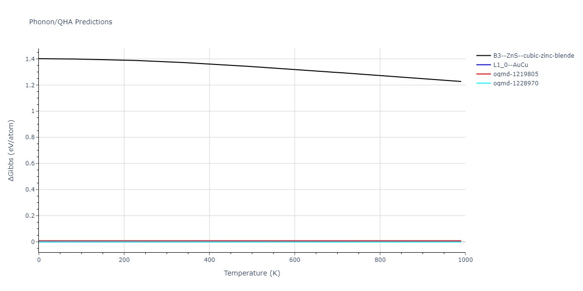 2015--Kim-Y-K--Ni-Al-Co--LAMMPS--ipr1/phonon.CoNi.G.png