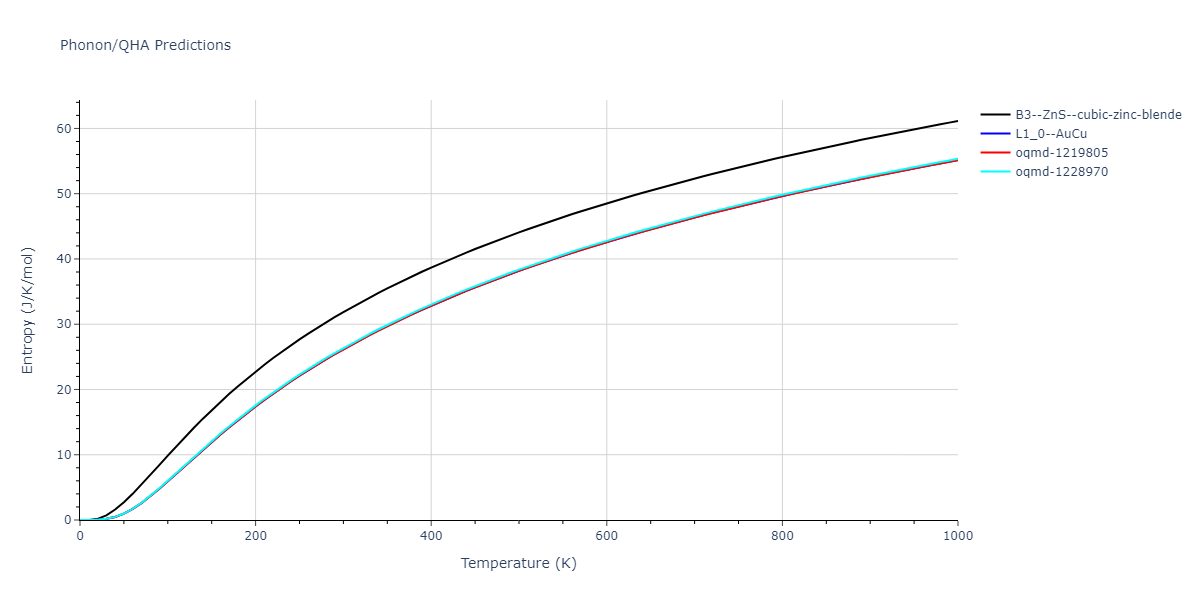 2015--Kim-Y-K--Ni-Al-Co--LAMMPS--ipr1/phonon.CoNi.S.png