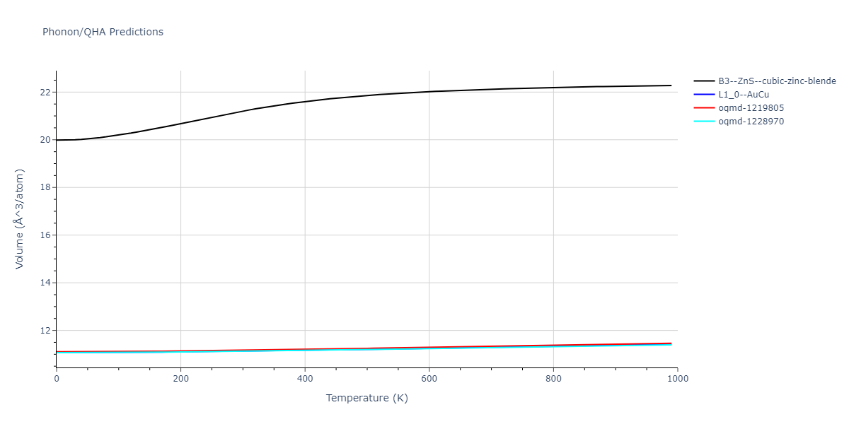 2015--Kim-Y-K--Ni-Al-Co--LAMMPS--ipr1/phonon.CoNi.V.png