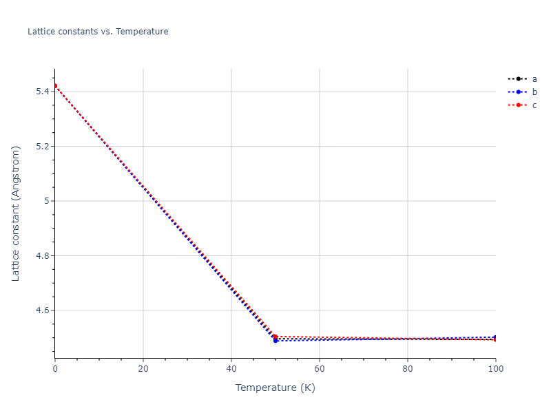 2015--Kim-Y-K--Ni-Co--LAMMPS--ipr1/mdsolid.Co.A4--C--dc.45f54479.a