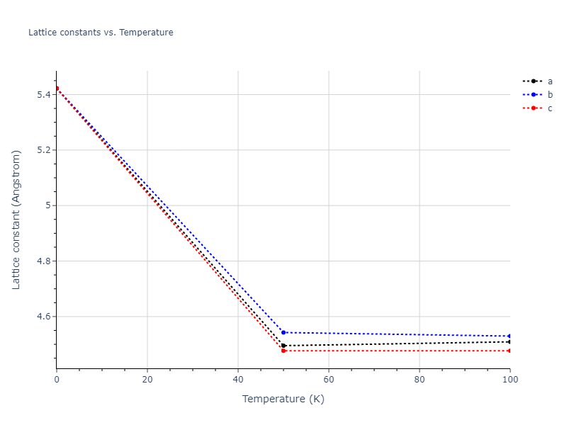 2015--Kim-Y-K--Ni-Co--LAMMPS--ipr1/mdsolid.CoNi.B3--ZnS--cubic-zinc-blende.56be80a4.a