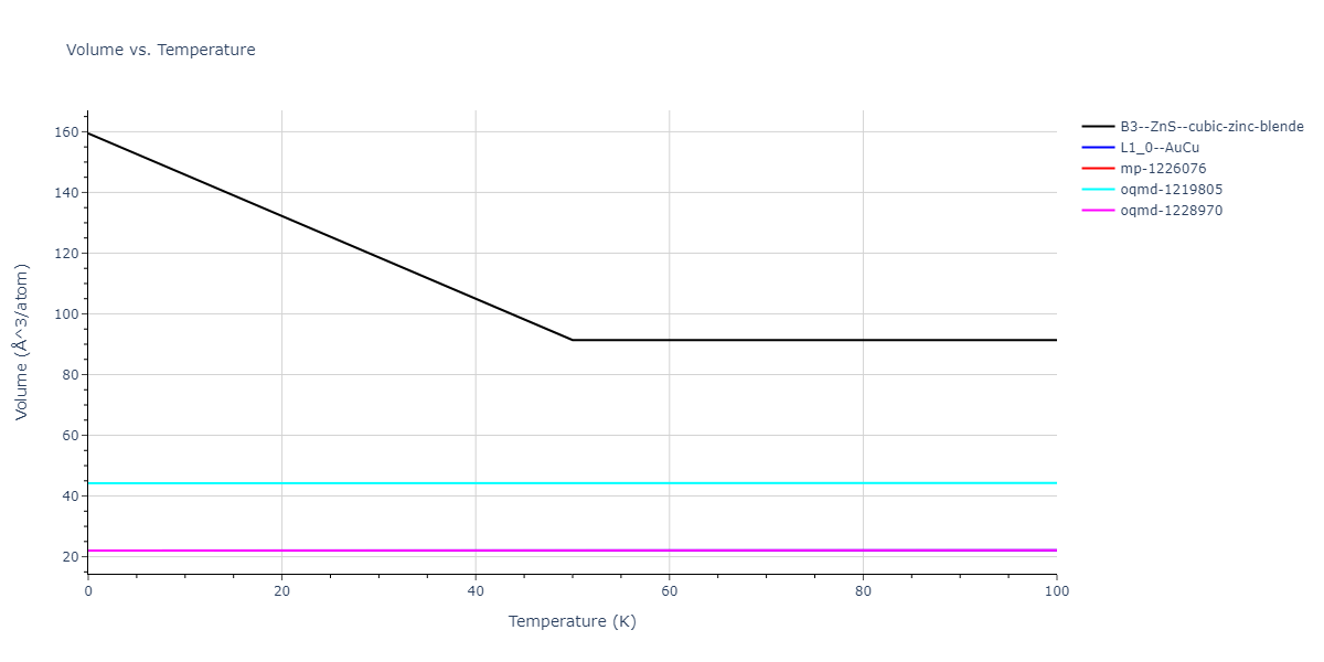 2015--Kim-Y-K--Ni-Co--LAMMPS--ipr1/mdthermo.CoNi.V