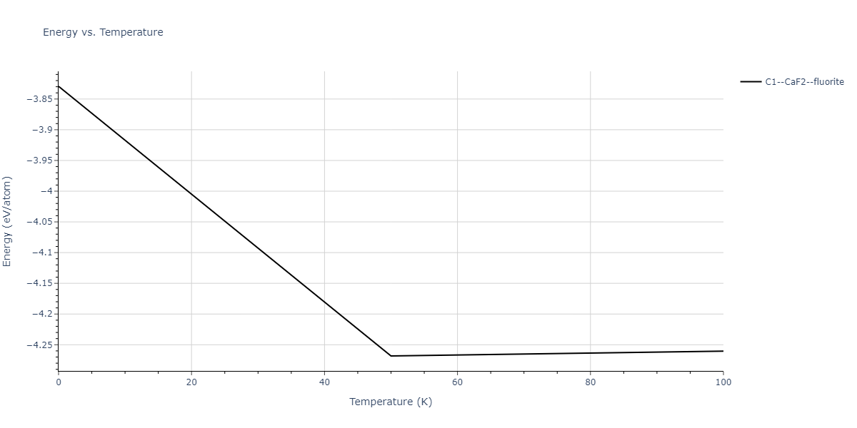 2015--Kim-Y-K--Ni-Co--LAMMPS--ipr1/mdthermo.CoNi2.U