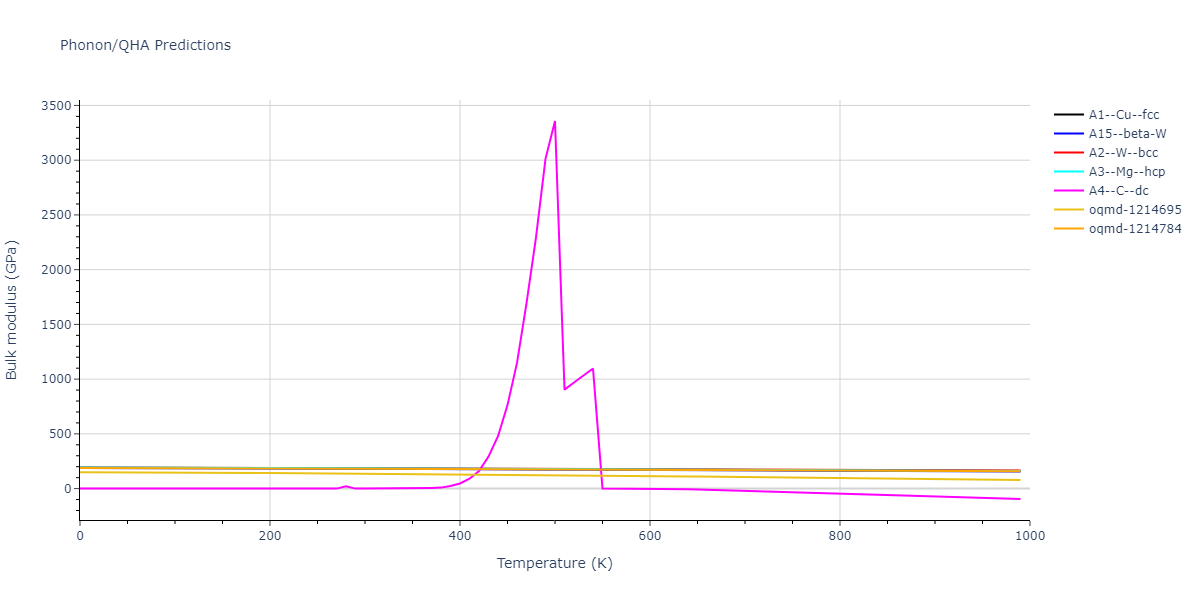 2015--Kim-Y-K--Ni-Co--LAMMPS--ipr1/phonon.Co.B.png