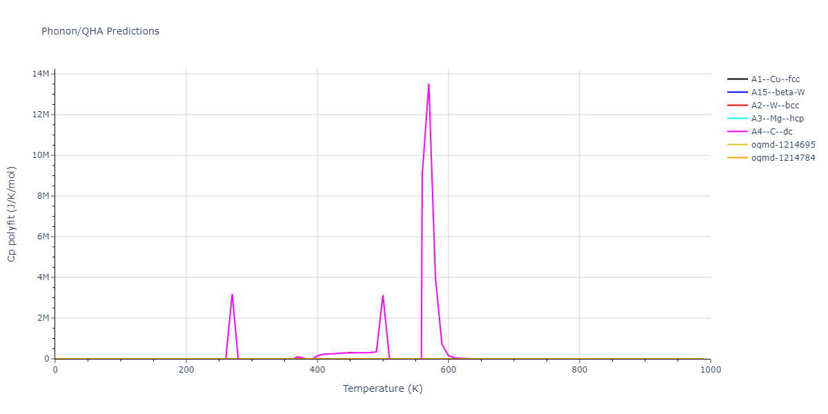 2015--Kim-Y-K--Ni-Co--LAMMPS--ipr1/phonon.Co.Cp-poly.png