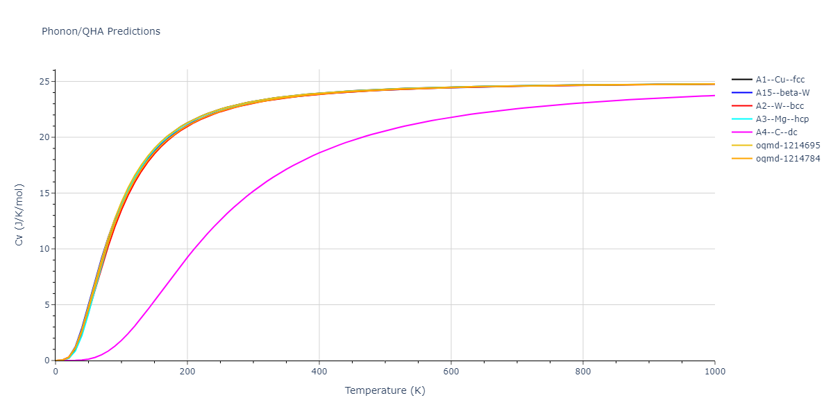 2015--Kim-Y-K--Ni-Co--LAMMPS--ipr1/phonon.Co.Cv.png