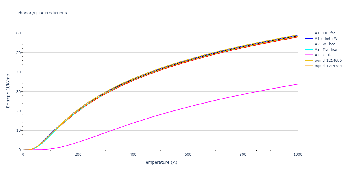 2015--Kim-Y-K--Ni-Co--LAMMPS--ipr1/phonon.Co.S.png