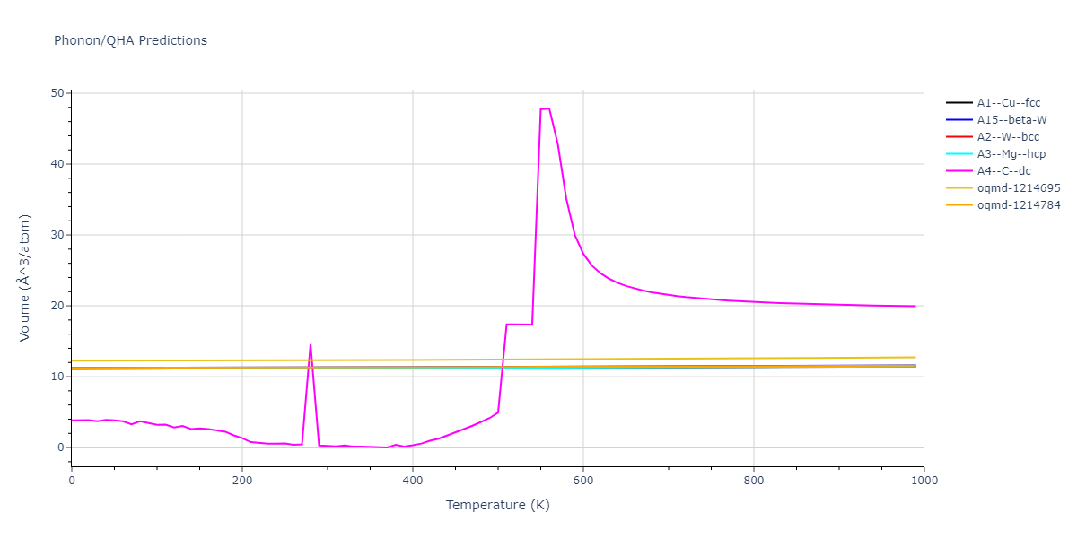 2015--Kim-Y-K--Ni-Co--LAMMPS--ipr1/phonon.Co.V.png