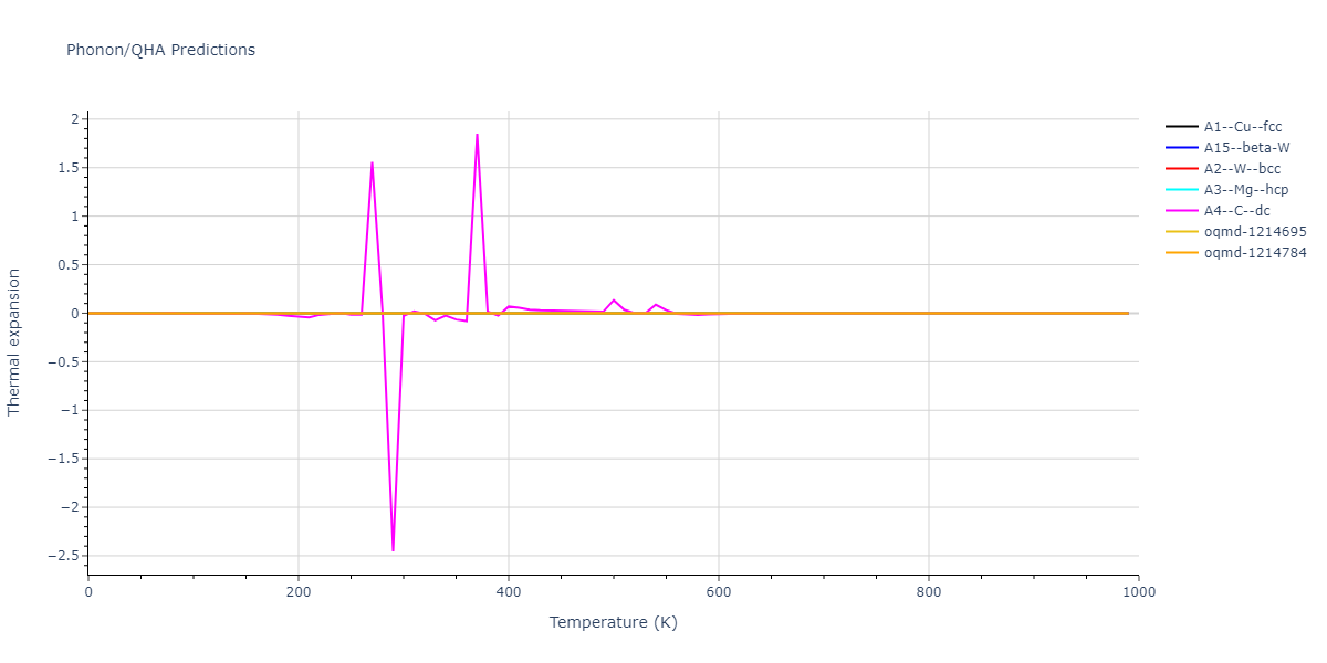 2015--Kim-Y-K--Ni-Co--LAMMPS--ipr1/phonon.Co.alpha.png