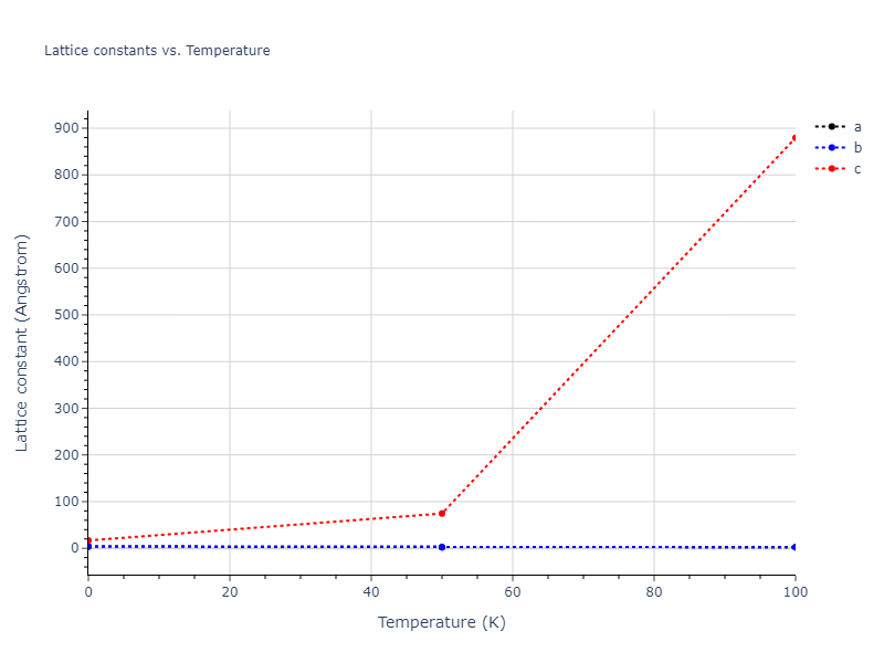 2015--Ko-W-S--Ni-Ti--LAMMPS--ipr2/mdsolid.Ni.A7--alpha-As.02f5a60f.a