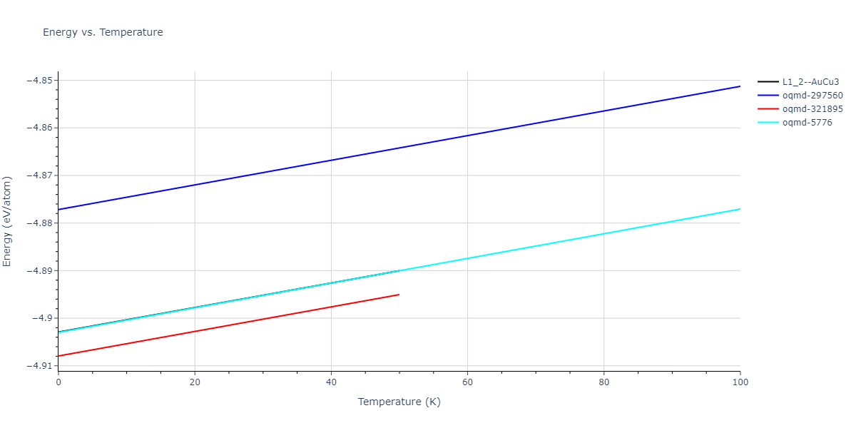 2015--Ko-W-S--Ni-Ti--LAMMPS--ipr2/mdthermo.Ni3Ti.U