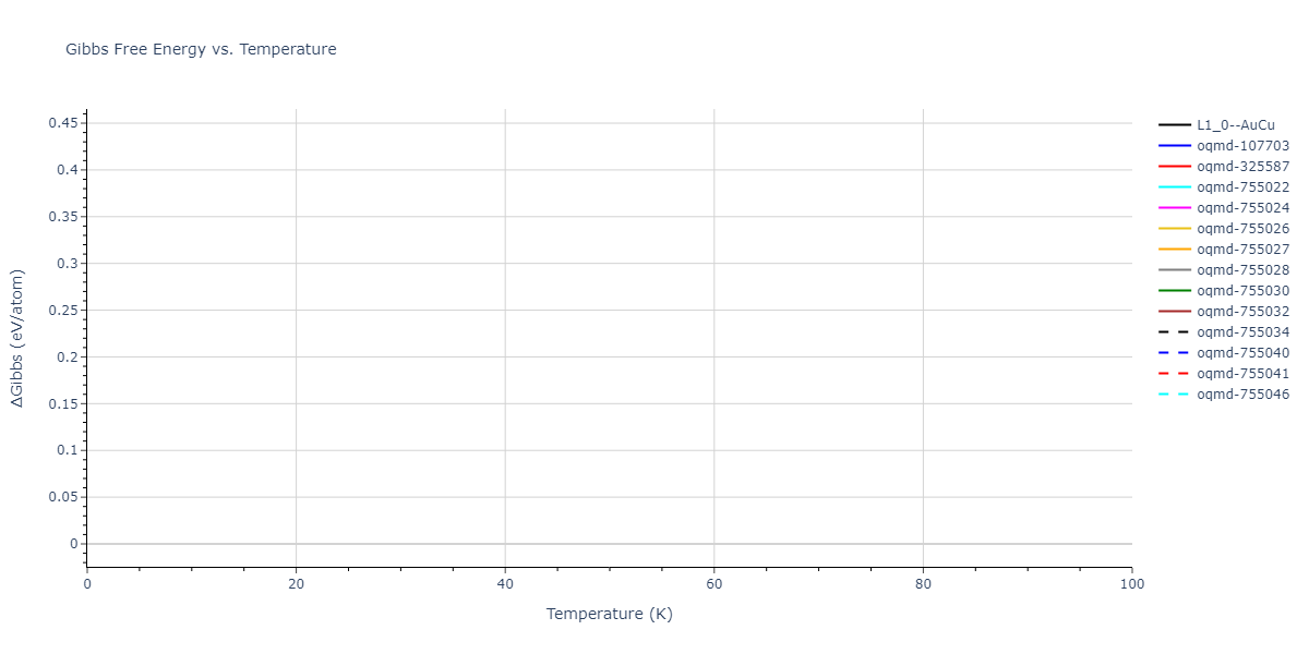 2015--Ko-W-S--Ni-Ti--LAMMPS--ipr2/mdthermo.NiTi.G
