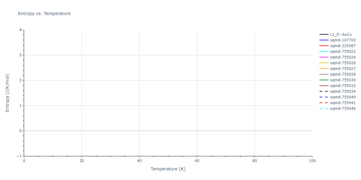 2015--Ko-W-S--Ni-Ti--LAMMPS--ipr2/mdthermo.NiTi.S