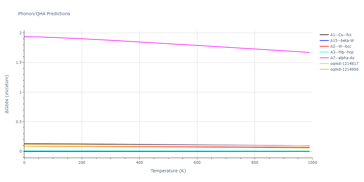 2015--Ko-W-S--Ni-Ti--LAMMPS--ipr2/phonon.Ni.G.png