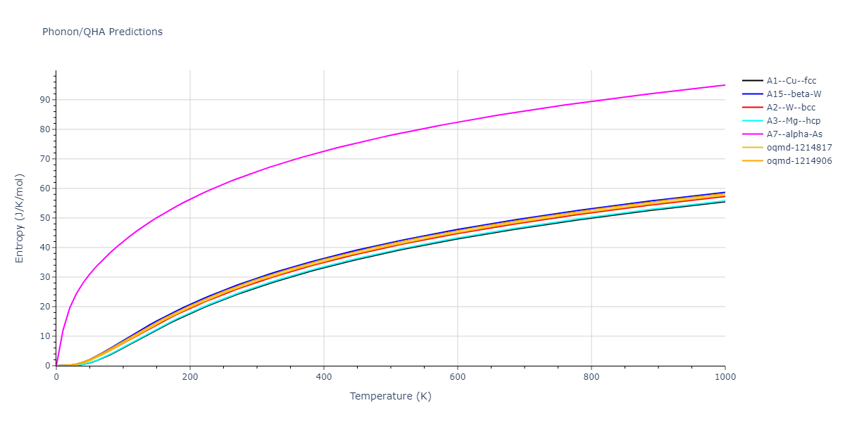 2015--Ko-W-S--Ni-Ti--LAMMPS--ipr2/phonon.Ni.S.png