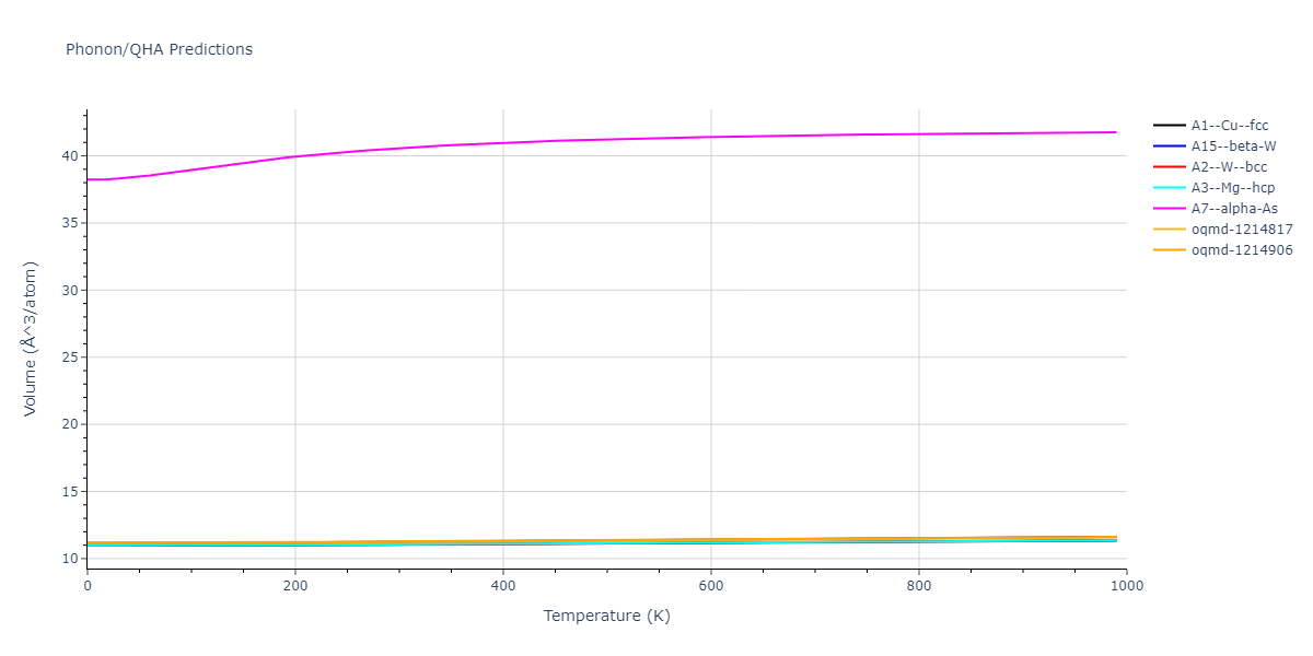 2015--Ko-W-S--Ni-Ti--LAMMPS--ipr2/phonon.Ni.V.png