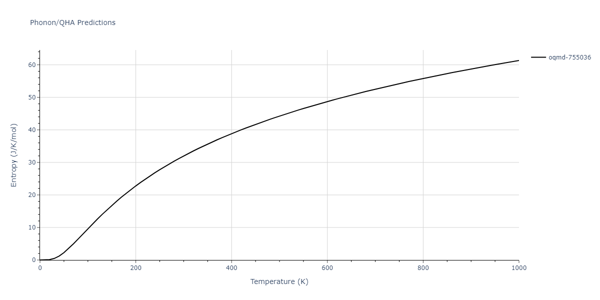 2015--Ko-W-S--Ni-Ti--LAMMPS--ipr2/phonon.NiTi5.S.png