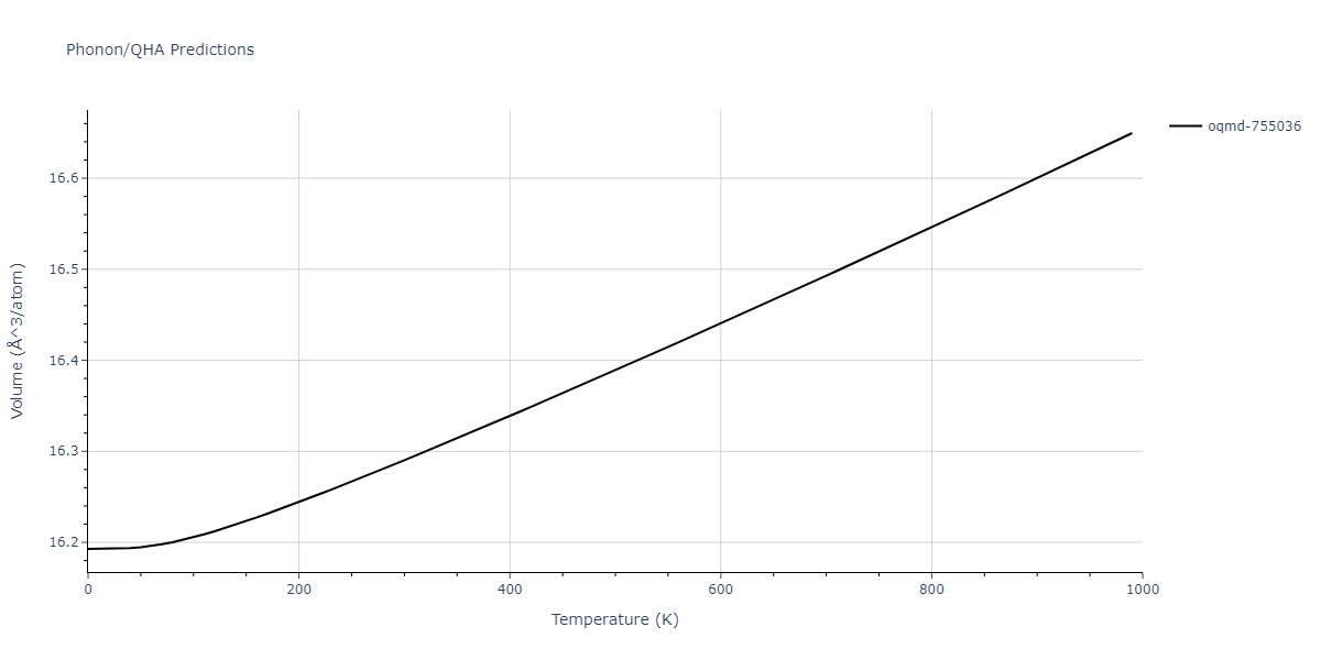 2015--Ko-W-S--Ni-Ti--LAMMPS--ipr2/phonon.NiTi5.V.png