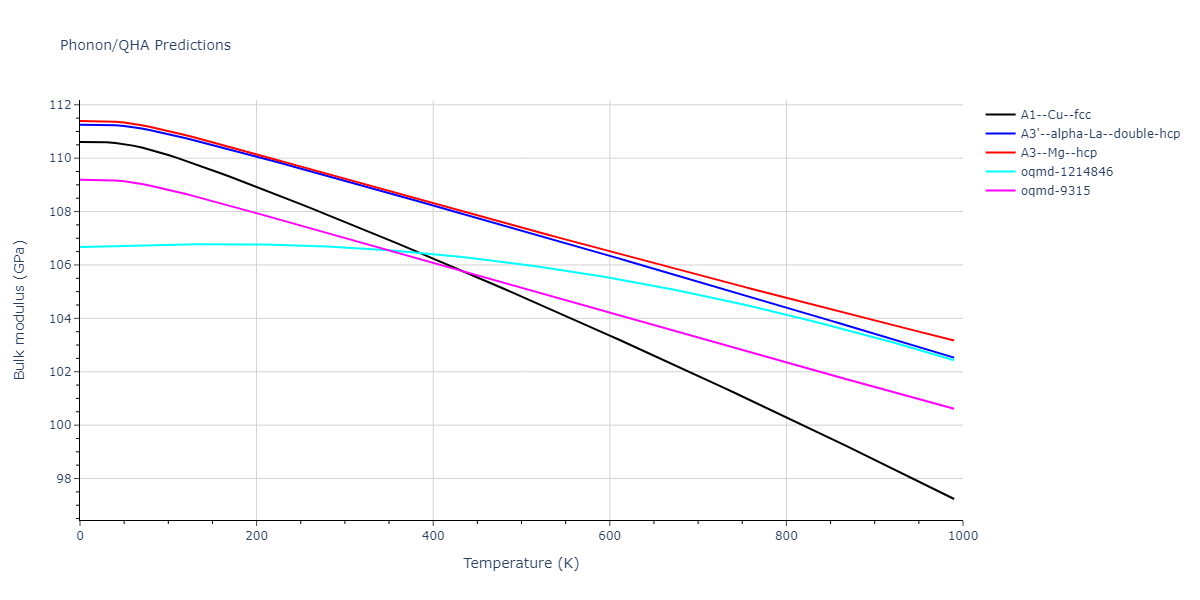 2015--Ko-W-S--Ni-Ti--LAMMPS--ipr2/phonon.Ti.B.png