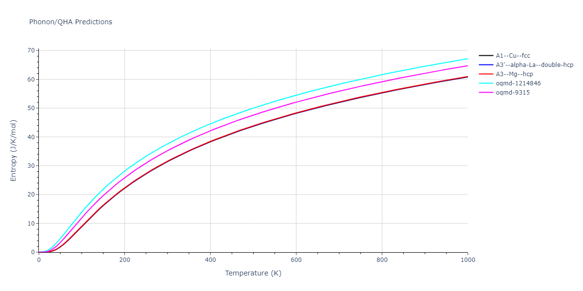 2015--Ko-W-S--Ni-Ti--LAMMPS--ipr2/phonon.Ti.S.png