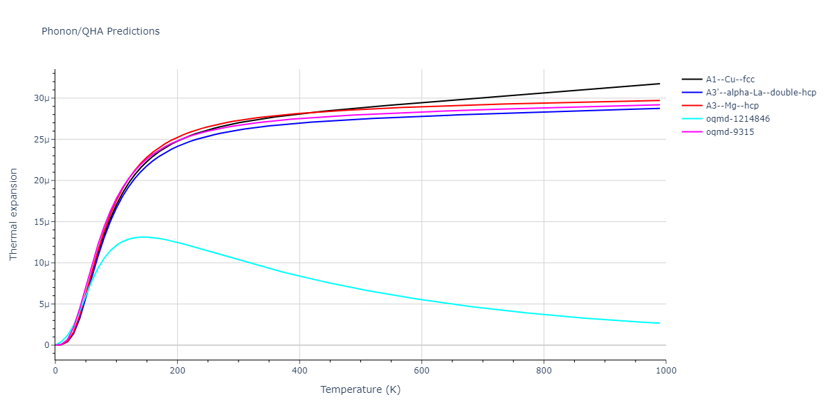 2015--Ko-W-S--Ni-Ti--LAMMPS--ipr2/phonon.Ti.alpha.png