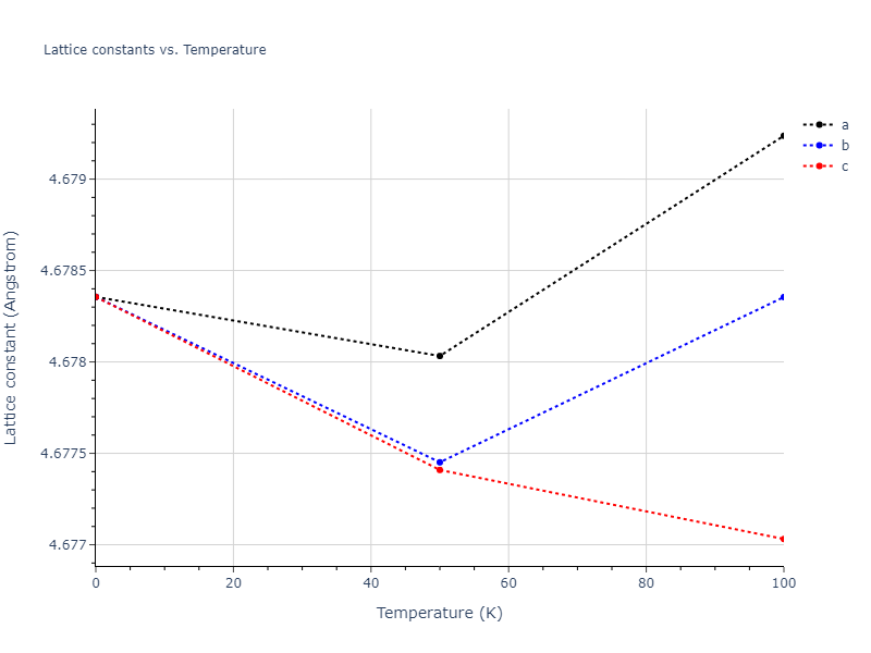 2015--Kumar-A--Al-Ni-O--LAMMPS--ipr1/mdsolid.AlO3.D0_3--BiF3.a826e241.a