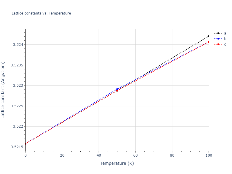 2015--Kumar-A--Al-Ni-O--LAMMPS--ipr1/mdsolid.Ni.A1--Cu--fcc.f174e679.a