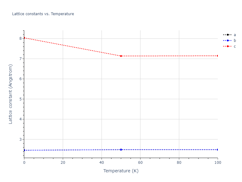 2015--Kumar-A--Al-Ni-O--LAMMPS--ipr1/mdsolid.Ni.oqmd-1214728.6cb2e81f.a